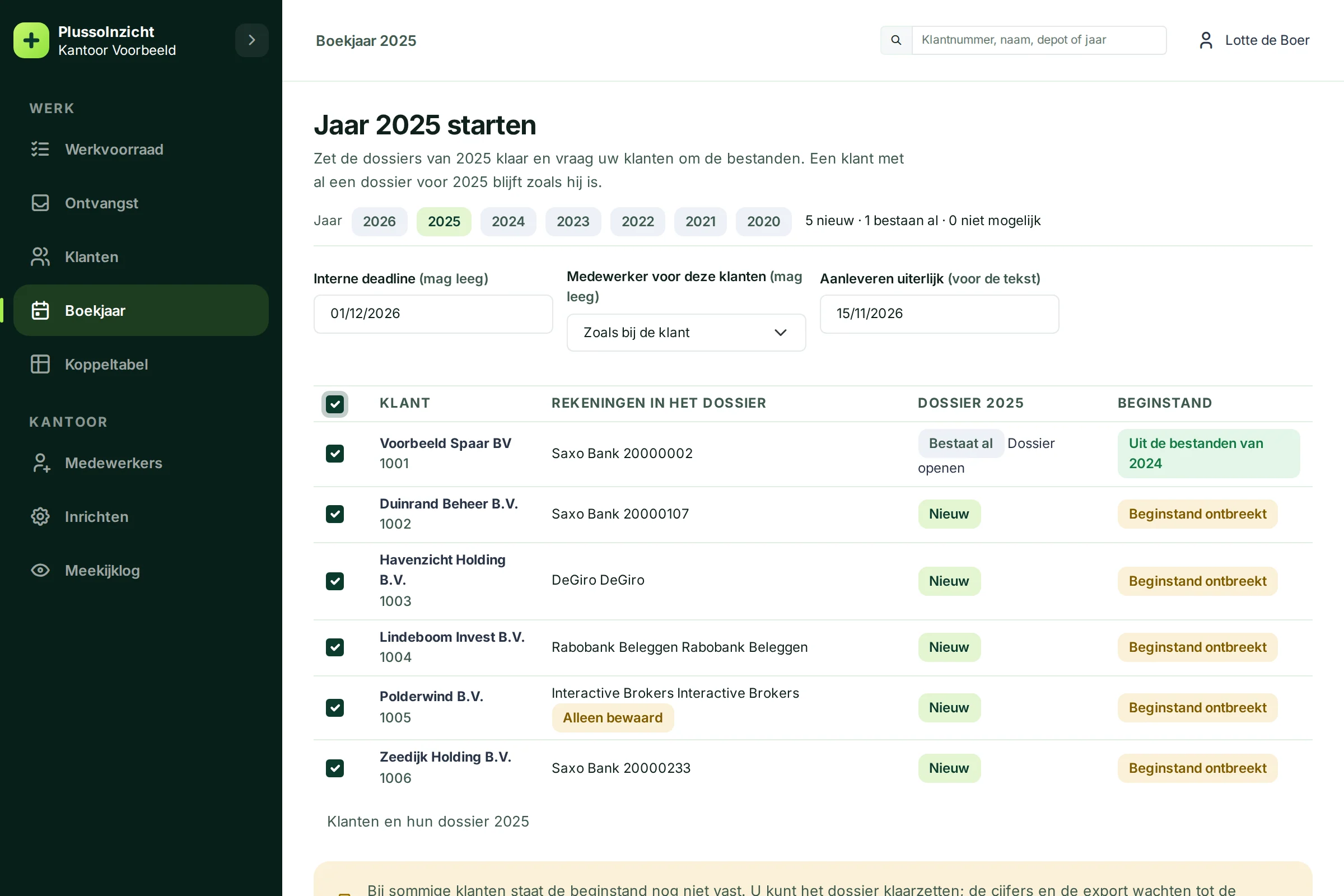 De pagina Jaar 2025 starten met zes klanten, vijf nieuwe dossiers, de interne deadline en de datum voor de aanlevertekst