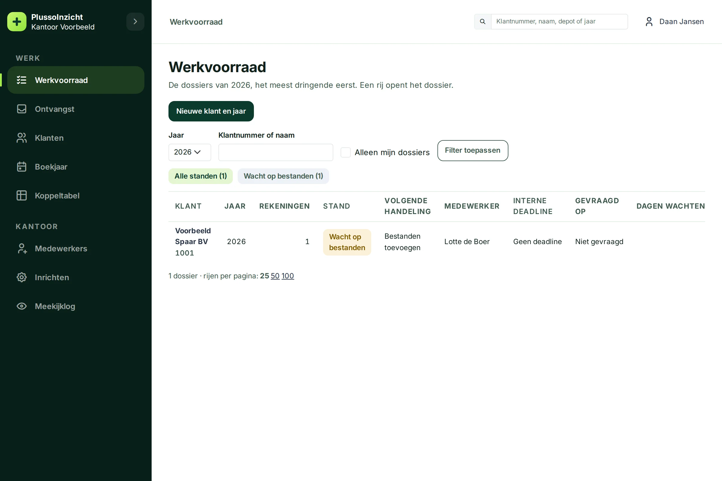 De werkvoorraad zoals een medewerker hem ziet na het inloggen, met het menu links en het zoekveld bovenaan