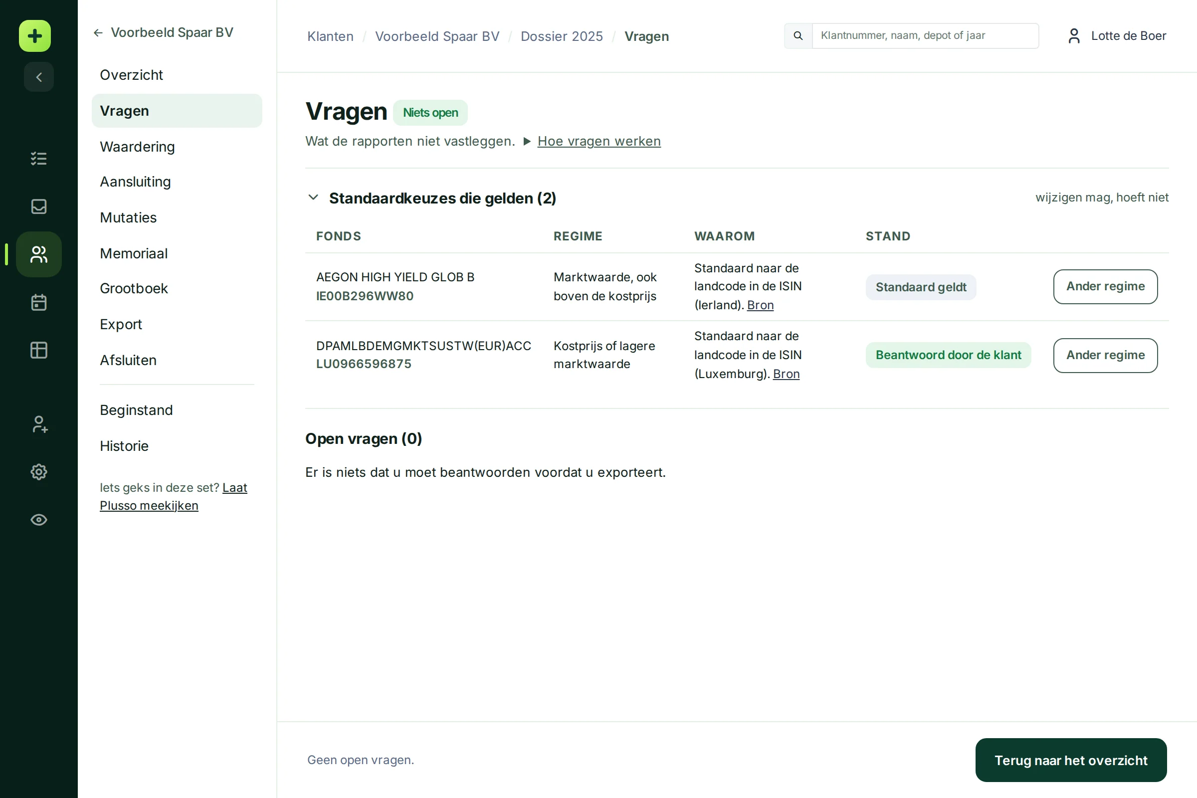 De fondsen met hun regime, waarbij het DPAM-fonds na de correctie op kostprijs of lagere marktwaarde staat