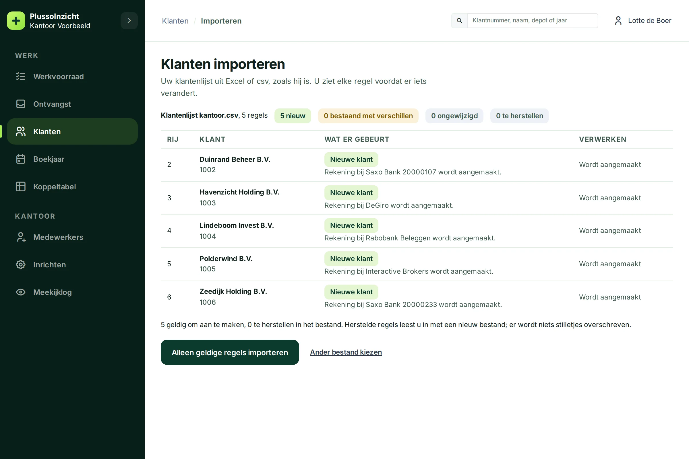De controle van Klantenlijst kantoor.csv met vijf nieuwe klanten en per klant de rekening die wordt aangemaakt