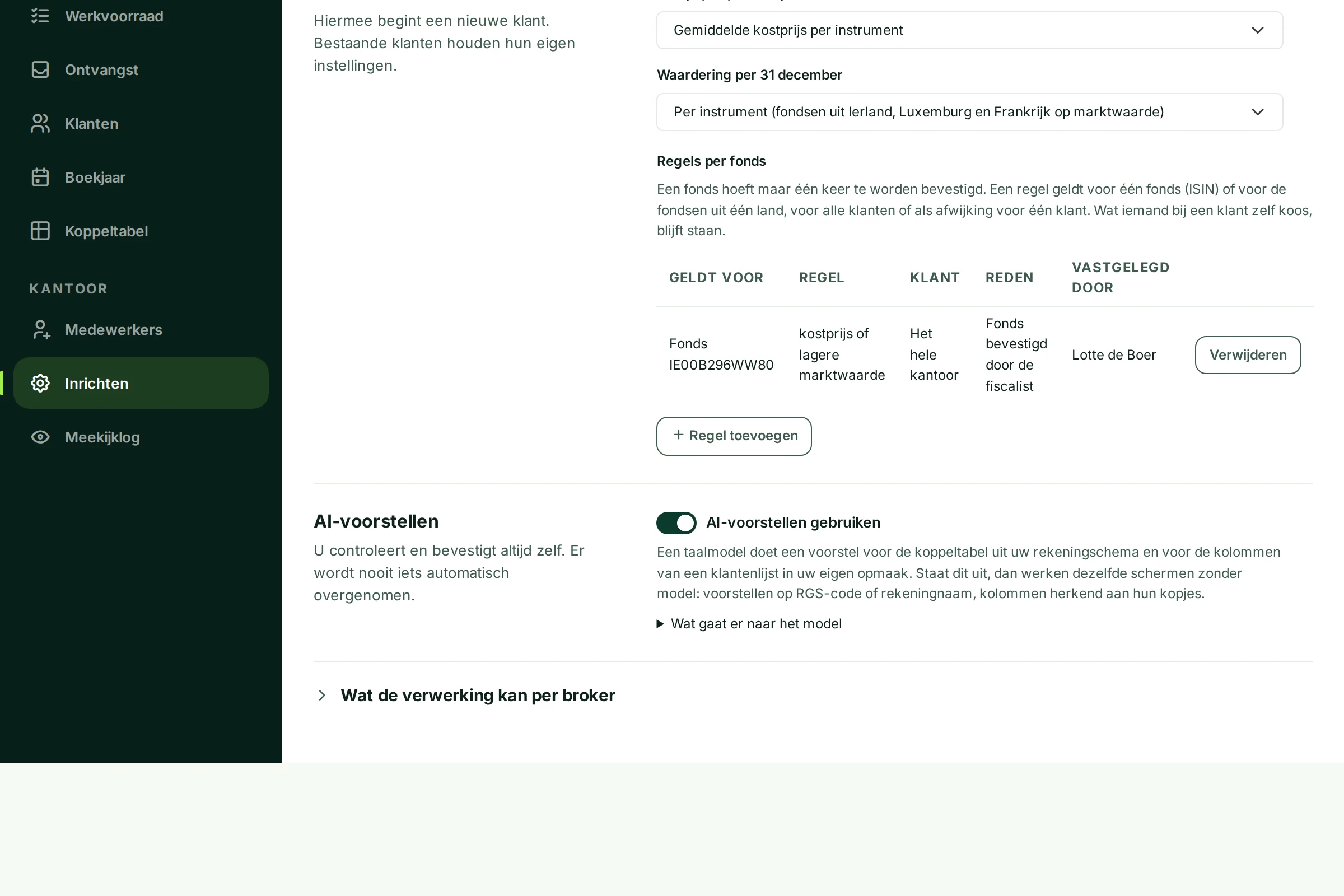 De regels per fonds met één regel voor IE00B296WW80, voor het hele kantoor, met de reden en wie hem vastlegde