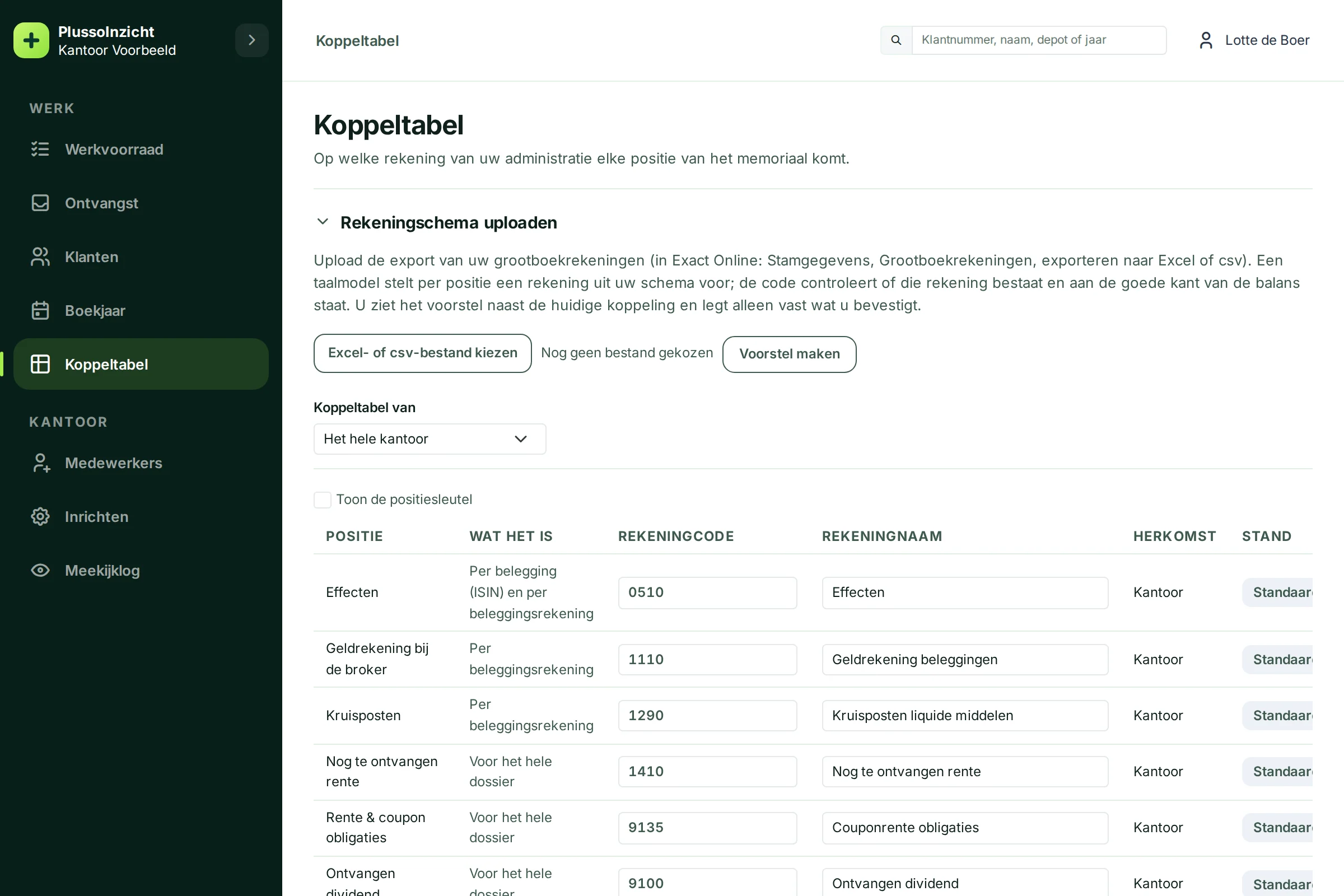 De koppeltabel met het vak om een rekeningschema te kiezen en de knop Voorstel maken