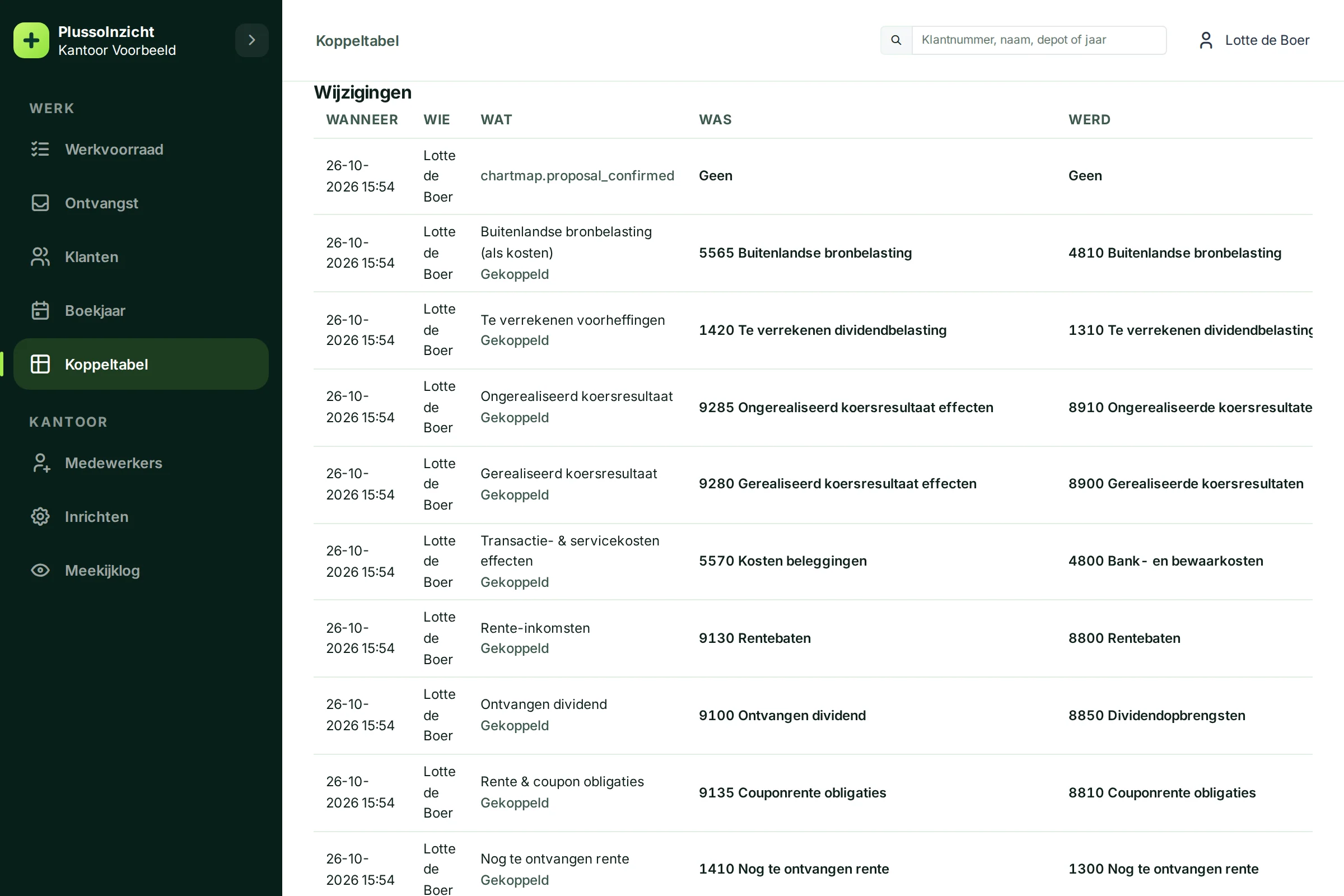De lijst Wijzigingen met per positie de oude rekening van het standaardschema en de nieuwe uit het eigen rekeningschema