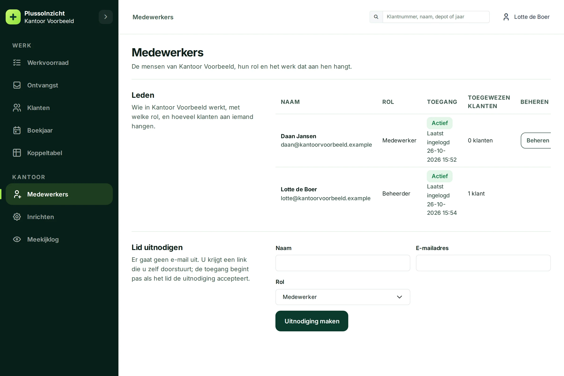 De leden van Kantoor Voorbeeld: Daan Jansen als medewerker en Lotte de Boer als beheerder, beide actief