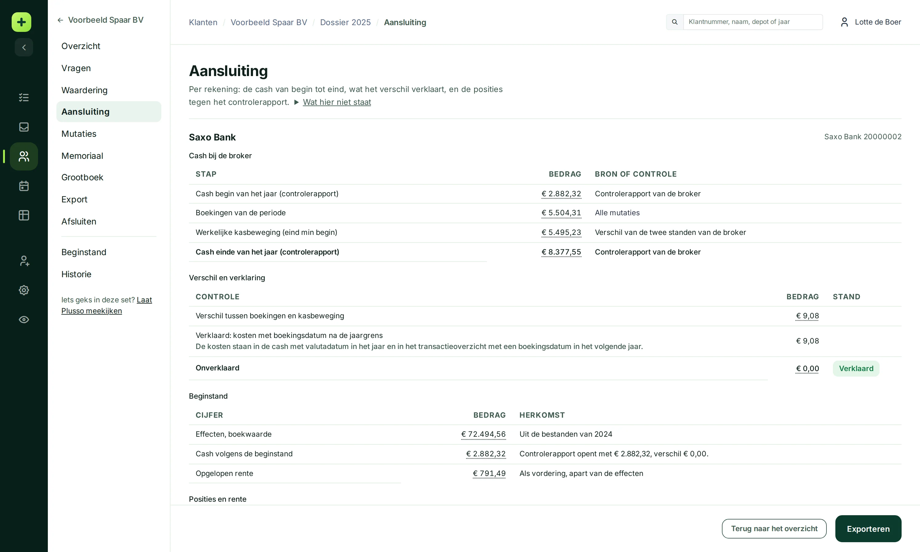 De aansluiting van Saxo Bank met de cash van begin tot eind, het verschil van 9,08 euro dat verklaard is, de beginstand en de posities met rente